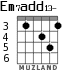 Em7add13- for guitar - option 4