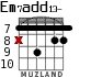 Em7add13- for guitar - option 5