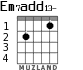 Em7add13- for guitar - option 1