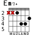 Em7+ for guitar - option 3