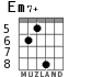 Em7+ for guitar - option 6