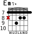 Em7+ for guitar - option 7