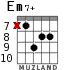 Em7+ for guitar - option 8
