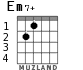 Em7+ for guitar - option 1