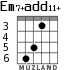 Em7+add11+ for guitar - option 2
