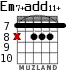 Em7+add11+ for guitar - option 4