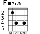 Em7+/9 for guitar - option 2