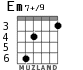 Em7+/9 for guitar - option 3