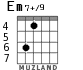 Em7+/9 for guitar - option 4