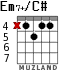 Em7+/C# for guitar - option 2