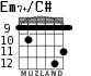 Em7+/C# for guitar - option 4
