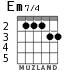 Em7/4 for guitar - option 3