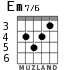 Em7/6 for guitar - option 4