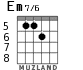 Em7/6 for guitar - option 6