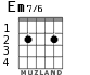 Em7/6 for guitar - option 1