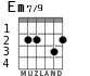 Em7/9 for guitar - option 2