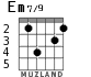 Em7/9 for guitar - option 3