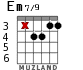 Em7/9 for guitar - option 5