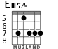 Em7/9 for guitar - option 6