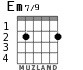 Em7/9 for guitar - option 1