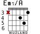 Em7/A for guitar - option 2