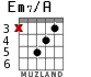 Em7/A for guitar - option 3