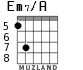 Em7/A for guitar - option 5