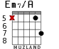 Em7/A for guitar - option 6