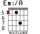Em7/A for guitar - option 7