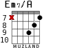 Em7/A for guitar - option 8