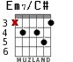 Em7/C# for guitar - option 2