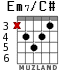 Em7/C# for guitar - option 3