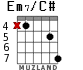 Em7/C# for guitar - option 4