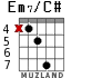 Em7/C# for guitar - option 5