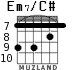 Em7/C# for guitar - option 7