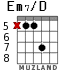 Em7/D for guitar - option 1