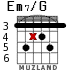 Em7/G for guitar - option 3