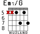 Em7/G for guitar - option 4