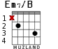 Em7/B for guitar - option 2