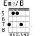 Em7/B for guitar - option 4