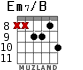 Em7/B for guitar - option 8