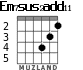 Em7sus2add11 for guitar - option 2