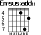Em7sus2add11 for guitar - option 3