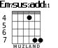 Em7sus2add11 for guitar - option 4