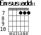 Em7sus2add11 for guitar - option 5