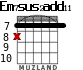 Em7sus2add11 for guitar - option 6