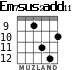 Em7sus2add11 for guitar - option 7