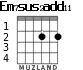 Em7sus2add11 for guitar