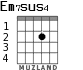 Em7sus4 for guitar - option 3