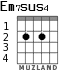 Em7sus4 for guitar - option 1